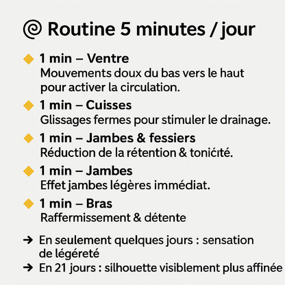 LymphoWood™ – Rouleau de Drainage Premium en Bois Naturel